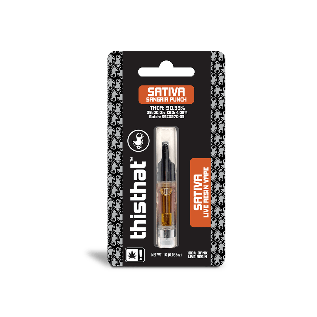 thisthat Live Resin Cart