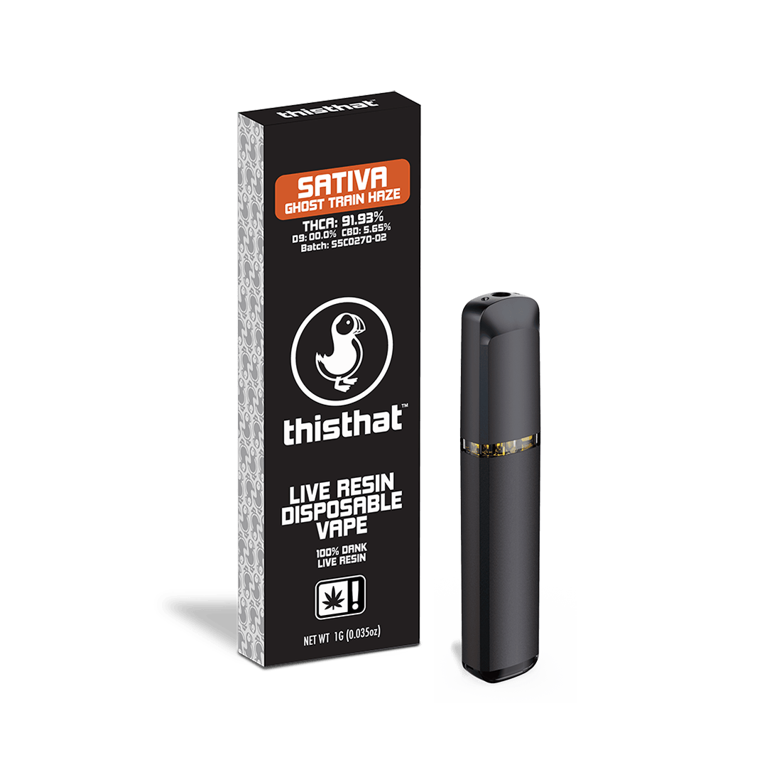 thisthat CBD products